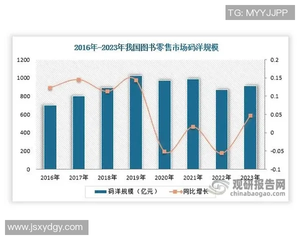 全面解析足球系统平台出租的优势与市场前景探讨 全面解析足球系统平台出租的优势与市场前景探讨