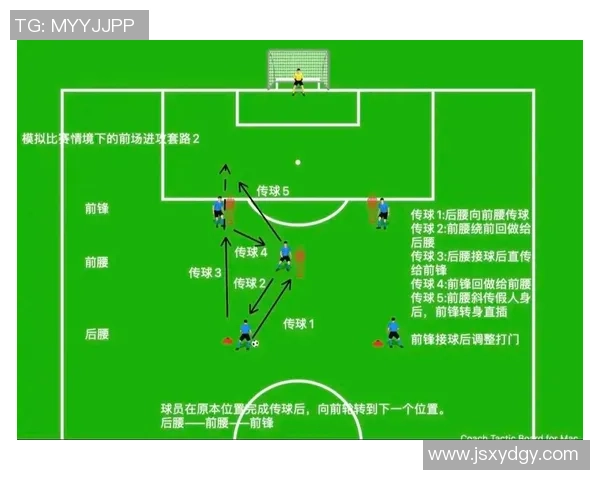 大班体育教案设计：足球基础技能训练与团队合作活动方案