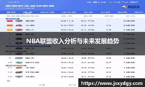 NBA联盟收入分析与未来发展趋势